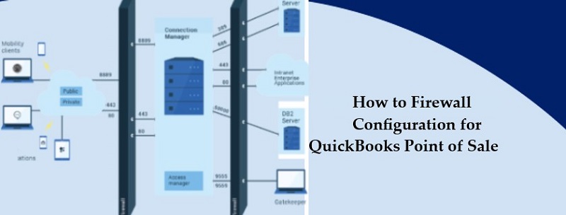 Firewall Configuration for QuickBooks Point of Sale